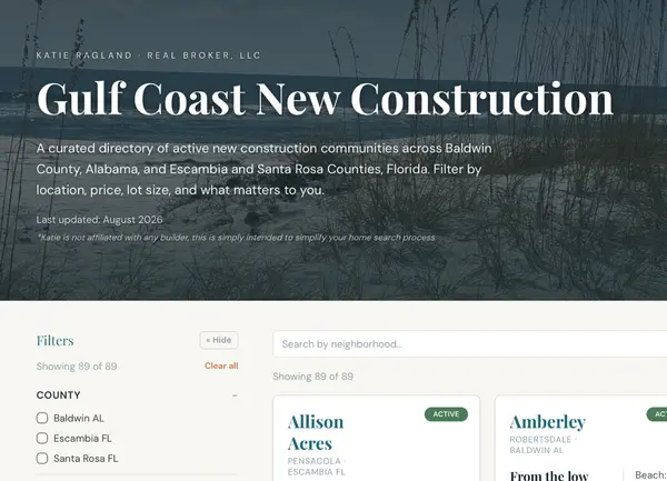 The Gulf Coast new-construction market has grown faster than the tools buyers use to navigate it. So I decided to put some of those tools to good use. Across Baldwin County, AL and the Florida Panhandle, 80+ active communities are spread among builders like DSLD, D.R. Horton, Lennar, Meritage, Maronda, Tower, and more — each on its own website, in its own format, with no way to compare them side by side. So I built one. A curated directory that pulls those communities into a single filterable resource. Buyers can sort by price, lot size, HOA status, 55+, beach distance, water access, single or two-story, and builder, then open any community for builder-reported specs and verified distances to the beach, hospital, grocery, and airport. It's independent — no builder pays for placement — so relocating buyers get an organized view of the market from a local Realtor®'s perspective rather than a barrage of emails from every builder imaginable just because you visited their website. On my site, if you find something you love, you just contact me and I get all the information for you. Super simple and the opposite of salesy! Let me know what you think.
Explore it and share it: gulfcoastnewconstruction.lovable.app
#GulfCoastRealEstate #NewConstruction #RelocationAL