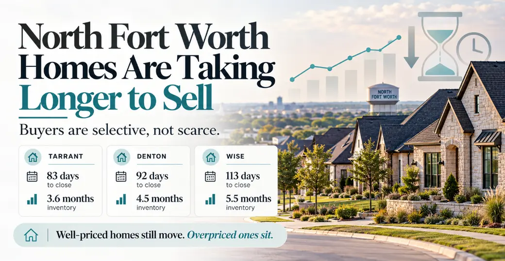Why Are North Fort Worth Homes Taking Longer to Sell?